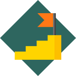 キャリアアップ助成金